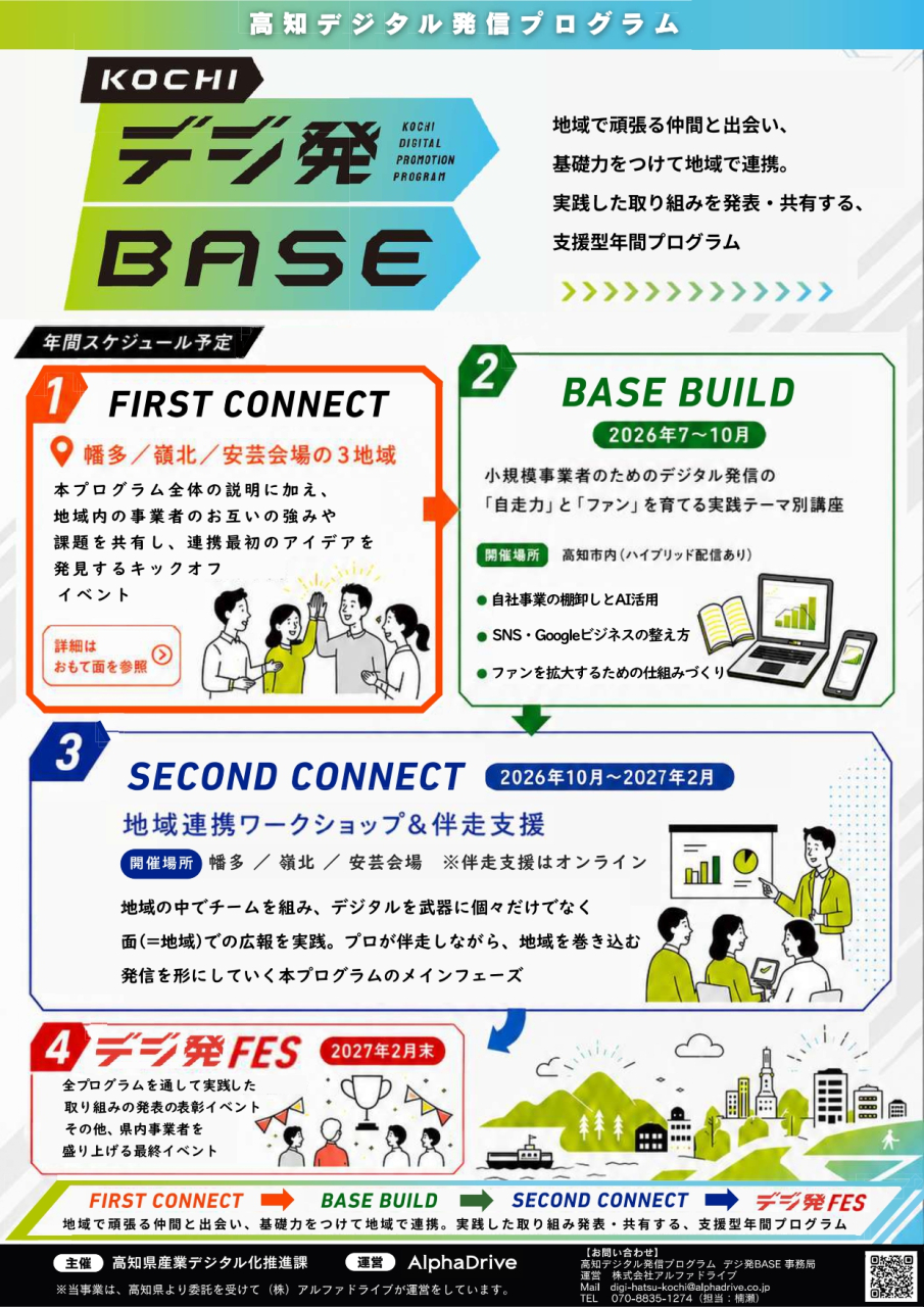 高知県のデジタル発信事業チラシ_page-0002